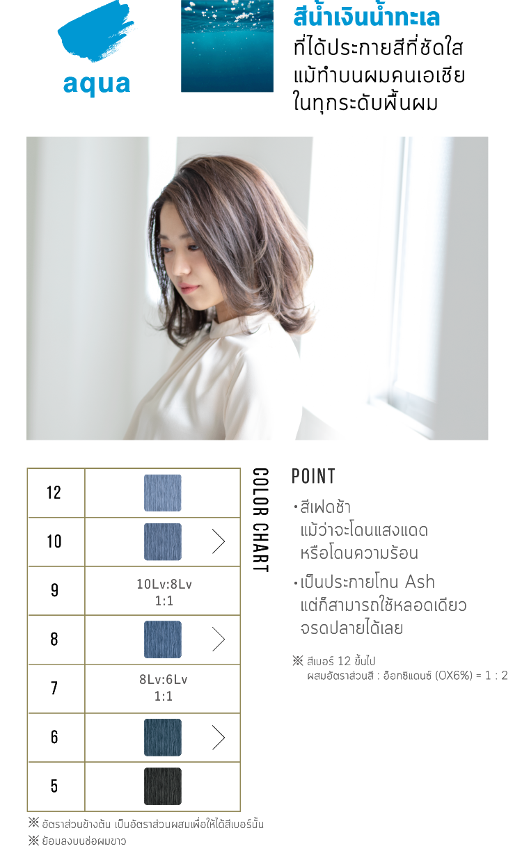 สีน้ำเงินน้ำทะเล