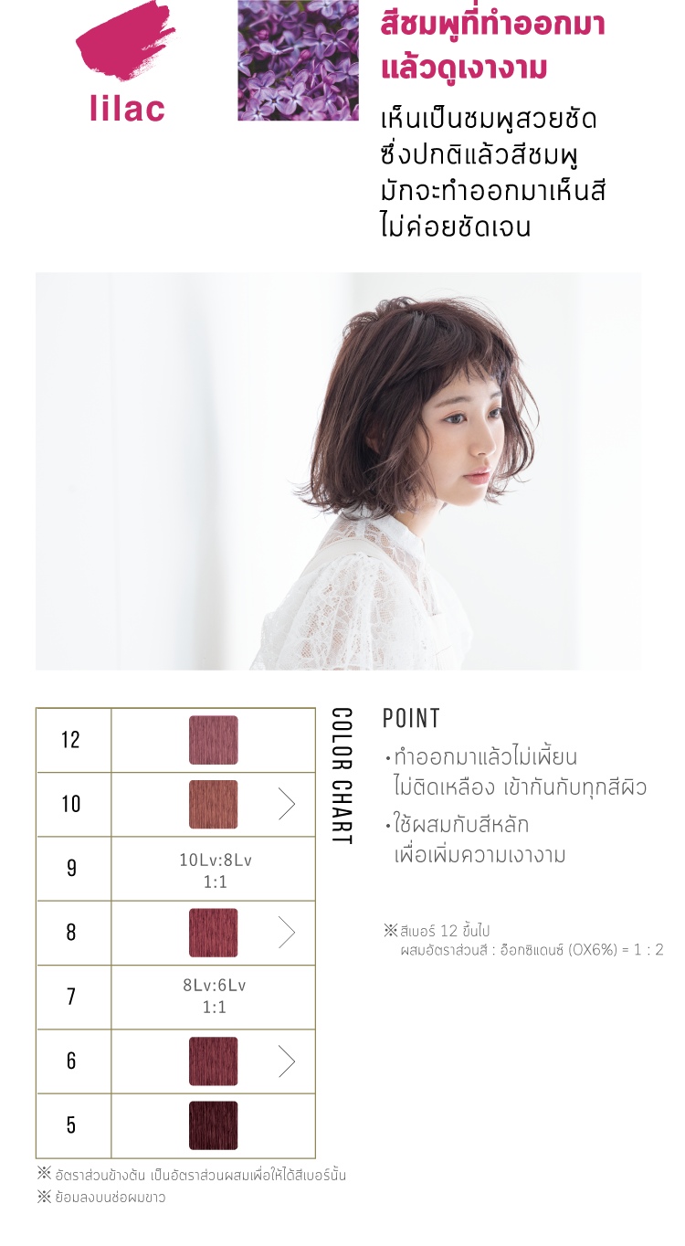 สีชมพูที่ทำออกมาแล้วดูเงางาม