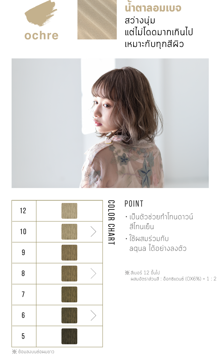 น้ำตาลอมเบจ