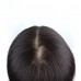 ip500 CUTTING WIG